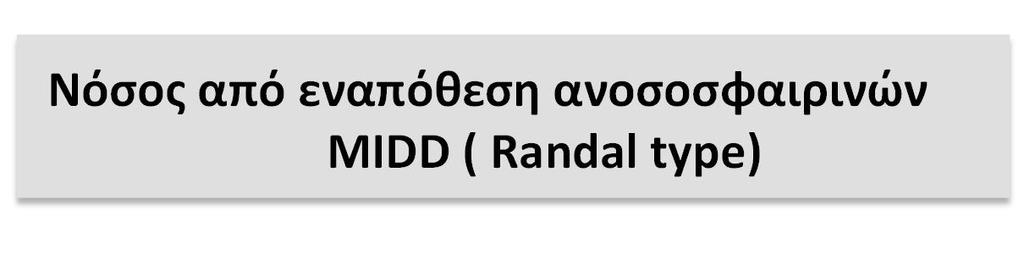 LCDD Συχνή συνύπαρξη με ΠΜ(65%) Νεφρωσικό σύνδρομο σε >50% Σχεδόν σε όλους ΧΝΝ κατά την πρωτοδιάγνωση Tαχεία εξέλιξη ( μήνες) σε ESRD Nεφρική επιβίωση στον 1 χρόνο: 54% Εξωνεφρικές εκδηλώσεις