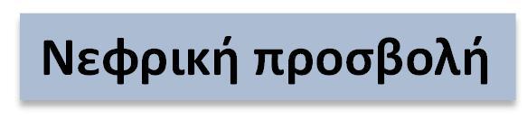 Συχνή η νεφρική προσβολή Εναπόθεση MΙg σε όλα