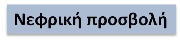 Συχνή η νεφρική προσβολή Εναπόθεση MΙg σε όλα