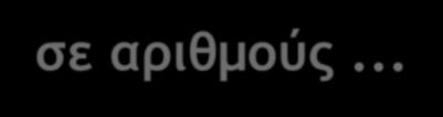 Η Entersoft σε αριθμούς... Παρουσία σε 16 χώρες (Ελλάδα, Κύπρο, Σερβία, Βουλγαρία, Ρουμανία, Σαουδική Αραβία, H.A.E., Kατάρ, Ισπανία, Αλβανία, Πολωνία, Τσεχία, Σλοβακία, Πορτογαλία, Μολδαβία & Ηνωμένο Βασίλειο) Περισσότεροι από 3.