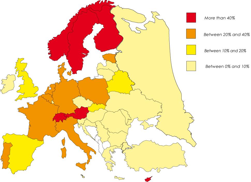 ΟΙ ΣΥΝΕΤΑΙΡΙΣΜΟΙ ΣΤΗΝ