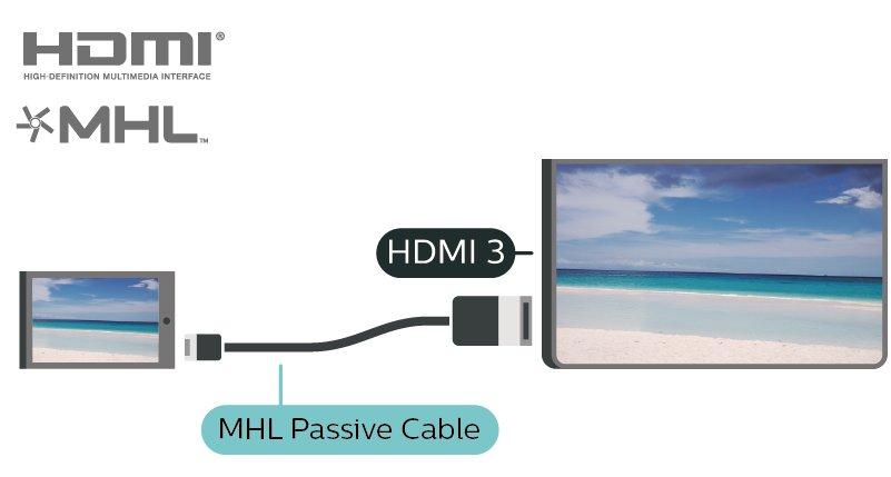 Wi-Fi Miracast, μεταβείτε στη διεύθυνση www.wi-fi.org Καθυστέρηση οθόνης Το Wi-Fi, το λογότυπο Wi-Fi CERTIFIED και το λογότυπο Wi-Fi αποτελούν σήματα κατατεθέντα της Wi-Fi Alliance.