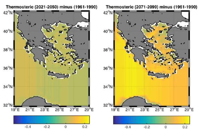 Εικόνα 34. Η μεταβολή της μέσης στάθμης της θάλασσας με την προσθήκη της μάζας +2,5mmyr 1 για το Βόρειο Αιγαίο, Κρητική θάλασσα, Βόρειο Ιόνιο και Νότιο Ιόνιο. (Mamoutos et al.