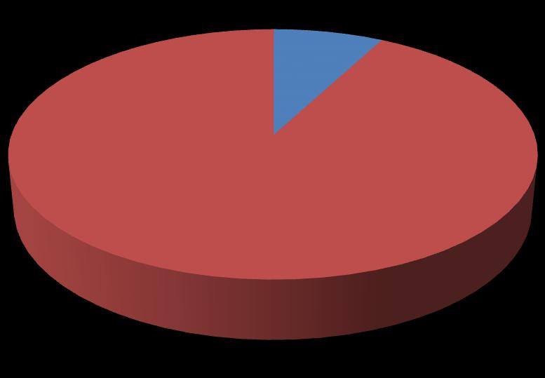 (2016), θαζψο απνηεινχλ κηα ζχγρξνλε πξνζέγγηζε θαη ζπκππθλψλνπλ ηηο πξφηεξεο βηβιηνγξαθηθέο αλαθνξέο.