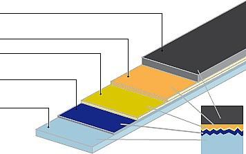 και κλείστρα Ο μηχανισμός για παντζούρια rustico προσφέρεται σε τρία διαφορετικά χρώματα : Μαύρο μάτ Γκρίζο μάτ Λευκό Βαφή κόνεως Με αυτή την επεξεργασία των επιφανειών, προσφέρουμε ποιότητα κατά