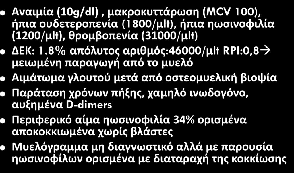 ΣΥΝΟΨΗ ΕΥΡΗΜΑΤΩΝ Αναιμία (10g/dl), μακροκυττάρωση (MCV 100), ήπια ουδετεροπενία (1800/μlt), ήπια ηωσινοφιλία (1200/μlt), θρομβοπενία (31000/μlt) ΔΕΚ: 1.