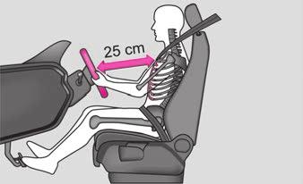 Παθητική ασφάλεια 107 Σωστή θέση στο κάθισμα Σωστή θέση του οδηγού Για ασφαλή και ξεκούραστη οδήγηση, ο οδηγός πρέπει να κάθεται σωστά στο κάθισμά του. Εικ. 102 Σωστή απόσταση από το τιμόνι Εικ.
