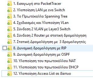 ΚΕΦΑΛΑΙΟ 6 Η Υλοποίηση των πειραμάτων Σε αυτό το κεφάλαιο αναφέρονται τα δώδεκα πειράματα που εκετελέστηκαν, η μεθοδολογία που ακολουθήθηκε και τα αρχεία pkt που αποθηκεύθηκαν με την υλοποίηση των