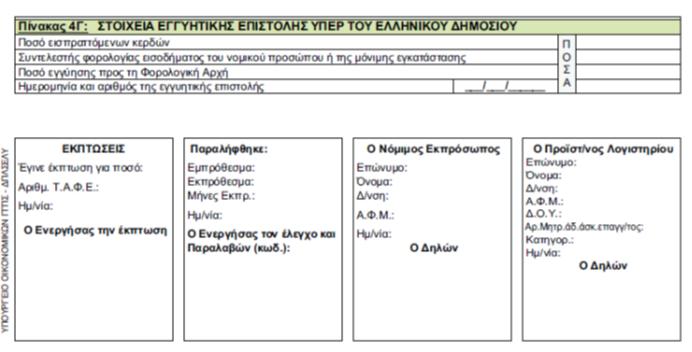 ΠΟΛ.1063/2018 Πληροφόρηση της Φορολογικής Αρχής ως προς τις Συναλλαγές Αγορών με Ηλεκτρονικά Μέσα Πληρωμών Πληροφόρηση της Φορολογικής Αρχής ως προς τις Συναλλαγές Αγορών με Ηλεκτρονικά Μέσα Πληρωμών.