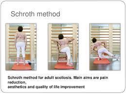 Οι ασκήσεις της μεθόδου Schroth καθορίζονται από την σοβαρότητα της παραμόρφωσης (καμπυλότητα), την ηλικία, το επίπεδο λειτουργικότητας και από την φυσική κατάσταση του ασθενούς.