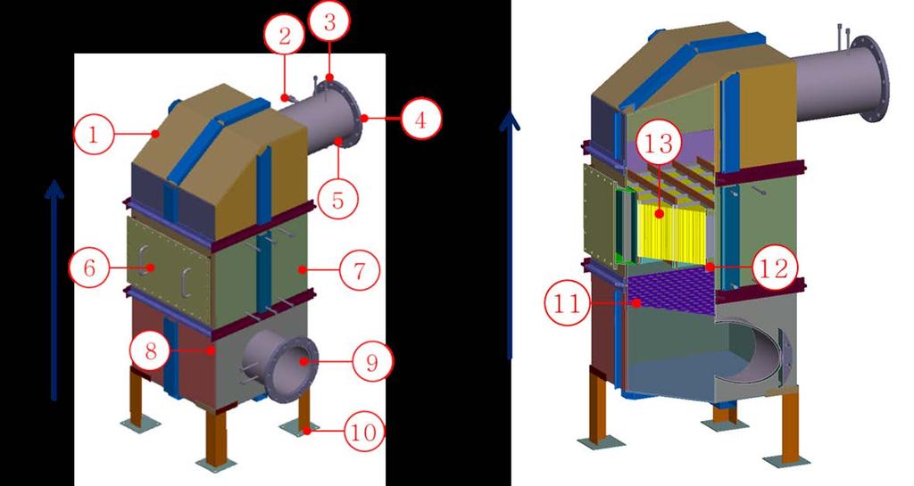 Figure 2: Vertical reactor No Name Material Size etc.