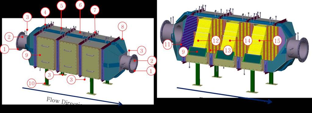 Figure 4: Horizontal reactor No Name Material Size etc. Remark 1 Flange STS 304 JIS 5K 350A ASME 2 Pipe STS 304 350A SCH 20s ASME 3 Temp.