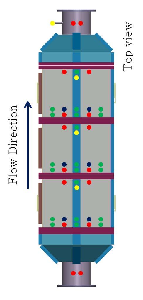 Design Temp [ ] Pressure [MPa] Allowable Stress [MPa] Wide [mm] Length [mm] Spec. 700 0.1 26.