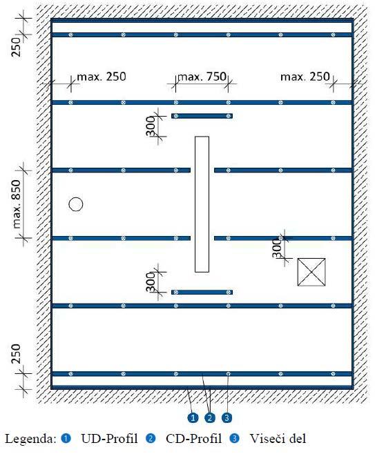 Pri tem je potrebno upoštevati, da je obremenitev obteženega stropa 15 30 kg/m2.