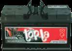 2, 99 3 L 8, 49 1 L 2, 9 3 L 6, 99 Antifriz JAGER modri Strgalo za led rokavica R