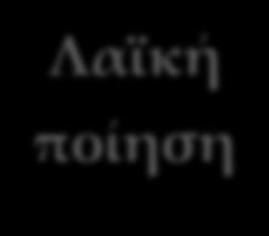 αποκτήσει. Φτιαγμένα με υλικά, που προέρχονται από τη φύση, στολίζουν κάθε νοικοκυριό και χρησιμεύουν στην κουζίνα.
