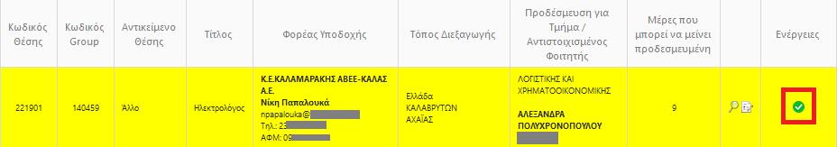 Στο παράθυρο που εμφανίζεται καλείστε να επιλέξετε αν η πρακτική άσκηση ολοκληρώθηκε επιτυχώς ή όχι.