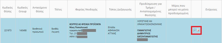 Μετά την καταχώριση της θέσης, μπορείτε να δείτε τα στοιχεία της ή να τη διαγράψετε επιλέγοντας το αντίστοιχο εικονίδιο 1.3.