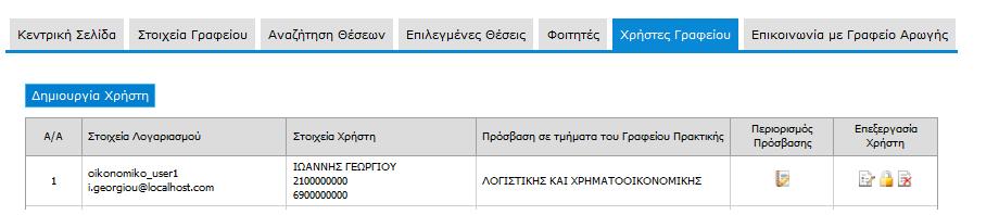 1.6 Επικοινωνία με το Γραφείο Αρωγής Στην καρτέλα «Επικοινωνία με Γραφείο