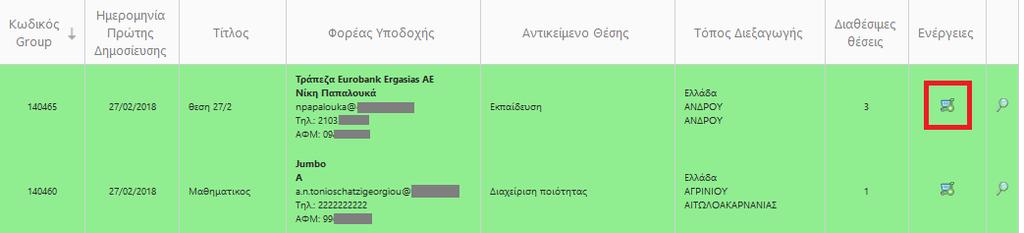 Στο παράθυρο που εμφανίζεται, συμπληρώνετε τον αριθμό των θέσεων που θέλετε να προδεσμεύσετε από το group των πανομοιότυπων