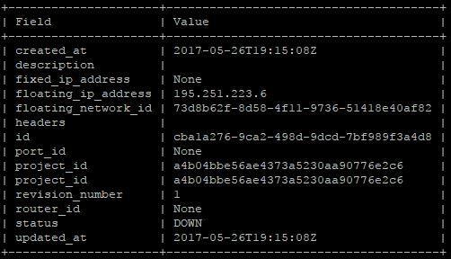 4.4.9 Ανάθεση διεύθυνσης floating ip στο instance Η διεύθυνση floating ip, αποτελεί πρακτικά την διεύθυνση δικτύου μέσω της οποίας, ένα instance γίνεται διαθέσιμο προς προσπέλαση από εξωτερικά