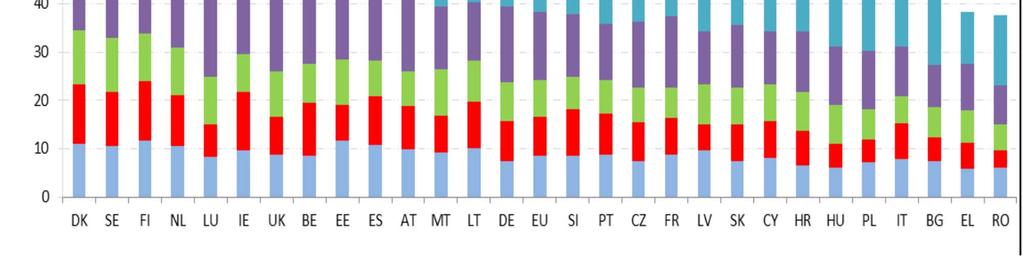 ΣΗΜΕΡΑ Η ΕΛΛΑΔΑ 27 η ΣΤΟ DESI 2018 Επιτακτική