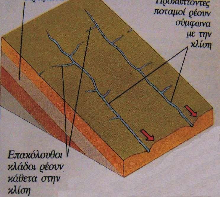 περιοχή «αδυναμίας», συχνά κατά μήκος της διεύθυνσης των στρωμάτων που εκτίθενται.
