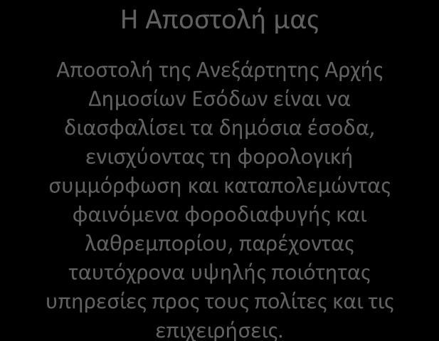 Ανεξάρτητης Αρχής Δημοσίων Εσόδων είναι να θεμελιώσει