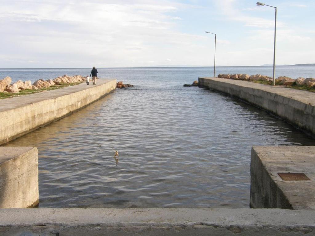 Εικόνα Γ.2.