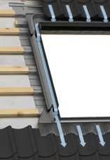 Rama de etanșare EDW Pentru montaj individual pe învelitori ondulate cu grosime de până la 120 mm Rama de etanșare EDS Pentru montaj individual pe învelitori plate cu grosime totală de până la 16 mm