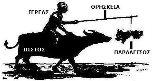 το Ελλαδιστάν Άγαλμα