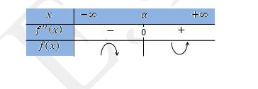 E 5 Γ Αρκεί να δείξω ότι η εξίσωση H E 0,8 έχει μοναδική λύση για είναι συνεχής και γνησίως φθίνουσα στο 0, 4 οπότε 6 6 E lim, lim E, 0 4 4 H E είναι συνεχής και γνησίως αύξουσα στο,8 4 οπότε 6 E,