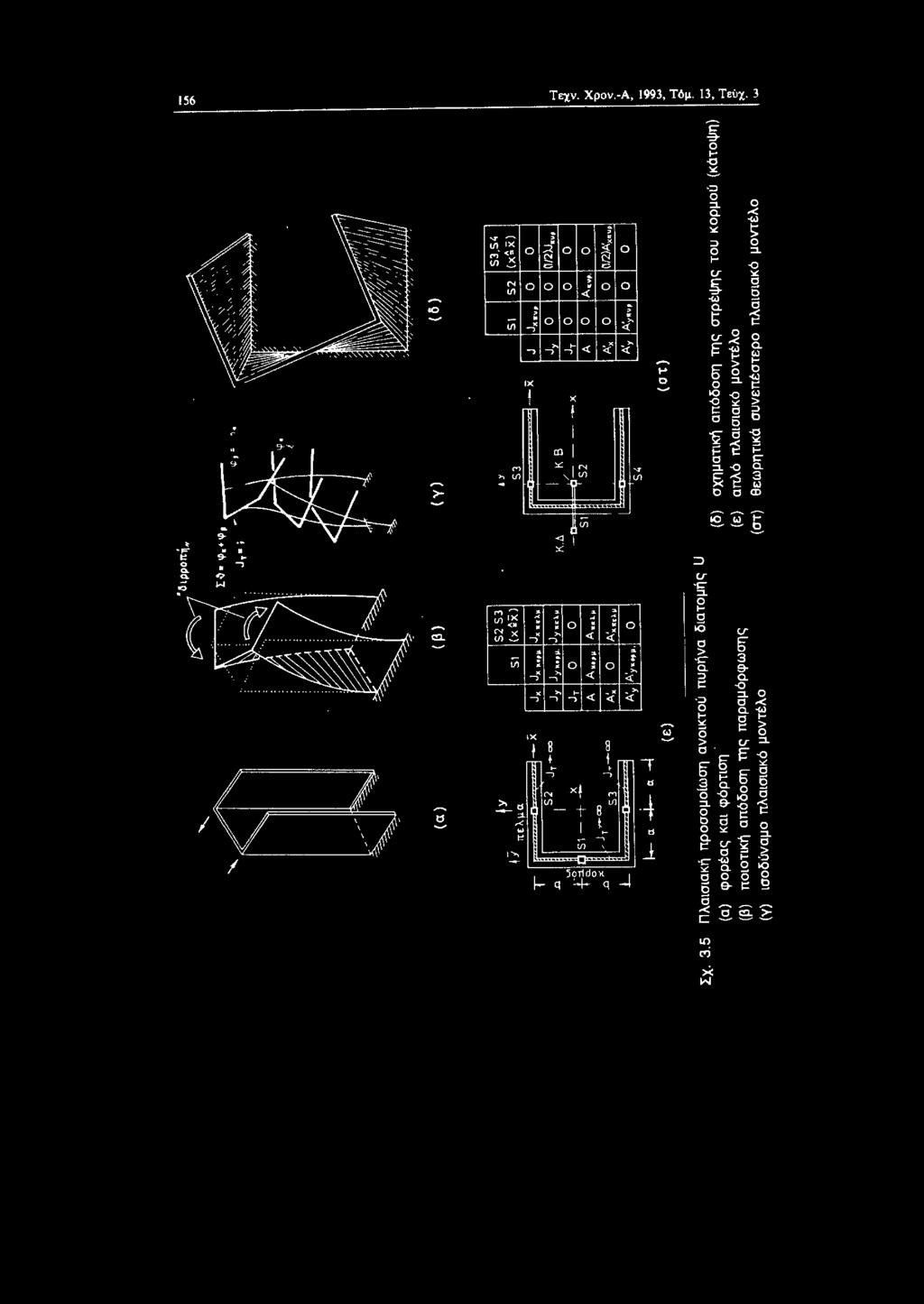 012>J.. JT Α Α., >:. ~.., " J>:.y 