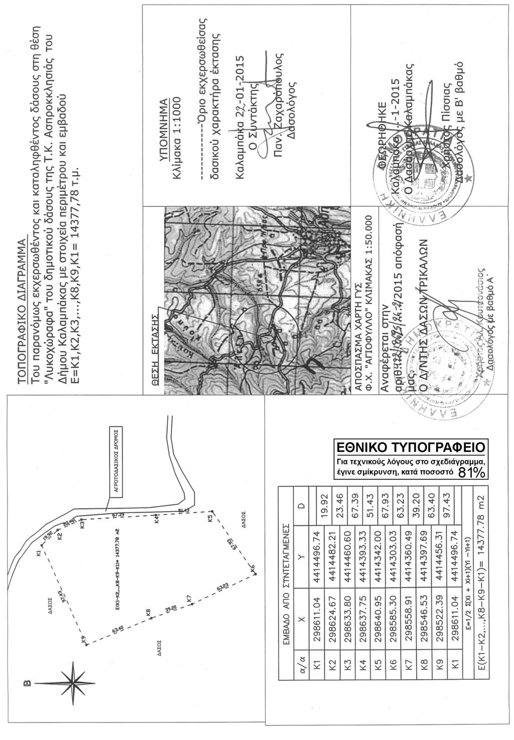 280 ΕΦΗΜΕΡΙΣ ΤΗΣ ΚΥΒΕΡΝΗΣΕΩΣ (ΤΕΥΧΟΣ ΤΕΤΑΡΤΟ) *04000332703150008* ΑΠΟ ΤΟ ΕΘΝΙΚΟ