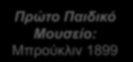 χαρακτήρα Πρώτο Παιδικό Μουσείο: Μπρούκλιν 1899 Eμψυχωτές- Μουσειοπαιδαγωγοί