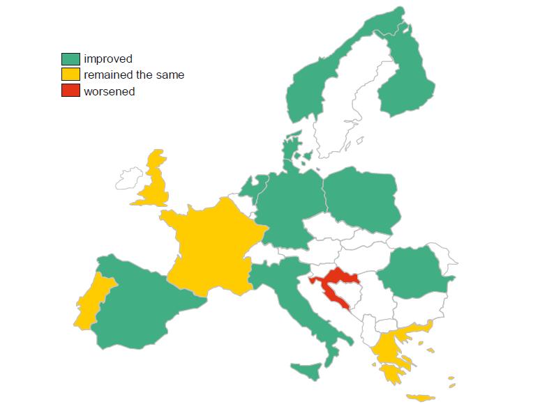 ναυπηγική βιομηχανία τόσο όλης της Ευρώπης όσο και της Ρουμανίας συγκεκριμένα,