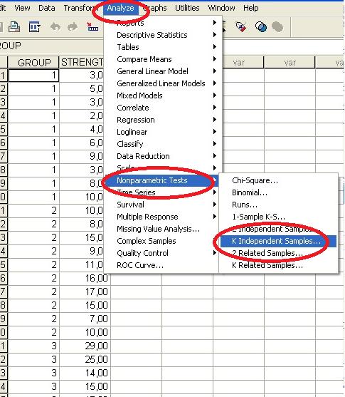 Εικόνα 15.4 Εντολές Analyze>>Non Parametric>>K Independent Samples για τη µη παραµετρική µέθοδο ΑΝΟVA.