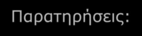 Συνάρτηση δυαδικής εντροπίας