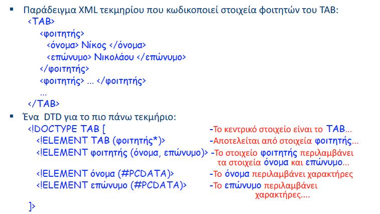 Document Type