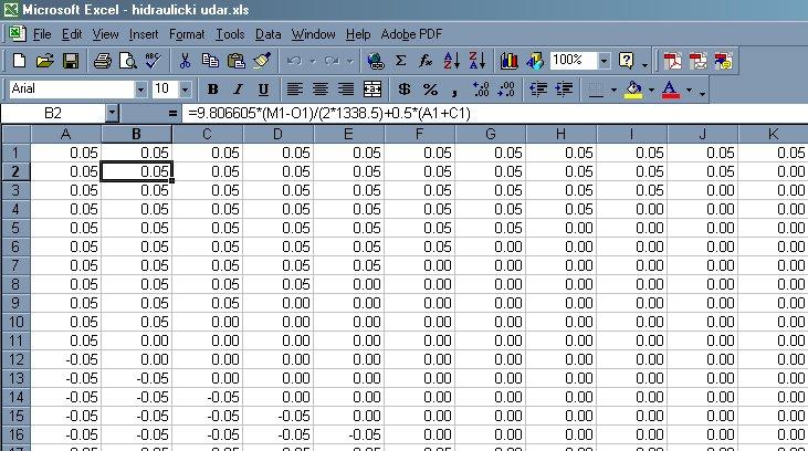 Prostorni korak ( x): x = n 1 n broj čvorova odabrano n = 11 91,44 x = x = 9.