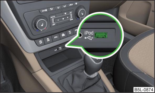 75 Είσοδος USB Θήκη αντικειμένων στο μπροστινό μέρος της μεσαίας κονσόλας εικ.