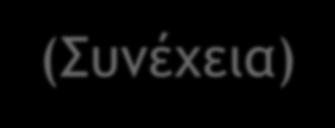 Υπεύθυνος προστασίας δεδομένων Data Protection Officer (DPO) (Συνέχεια) Μπορεί να είναι μέλος του προσωπικού του υπευθύνου επεξεργασίας ή του εκτελούντος την επεξεργασία Μπορεί να ασκεί τα καθήκοντά