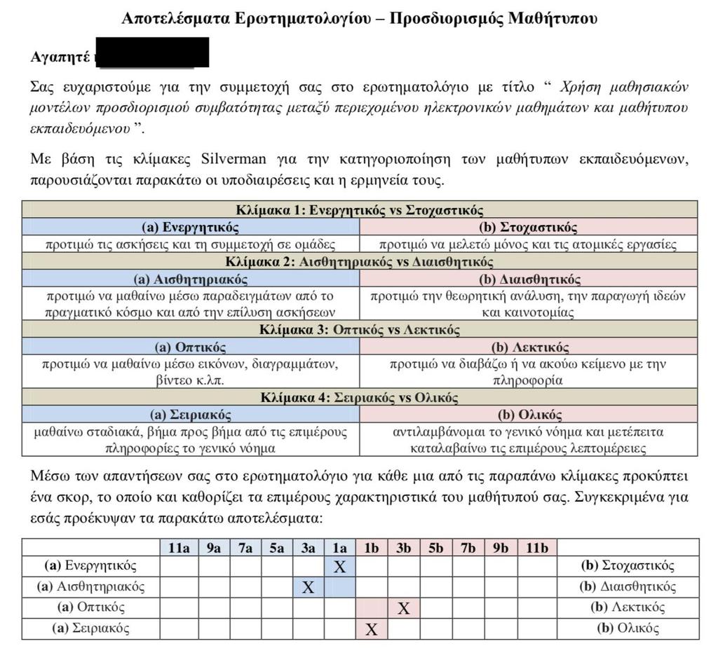 Μαθηζιακό μονηέλο Felder &