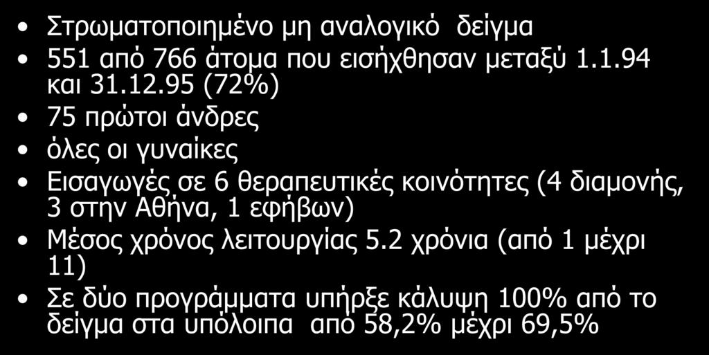 Ορισμός και επιλογή του δείγματος Στρωματοποιημένο μη αναλογικό δείγμα 551 από 766 άτομα που εισήχθησαν μεταξύ 1.1.94 και 31.12.