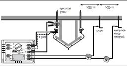 Legarea la pământ este o conectare intenţionată a unui conductor, de obicei neutru, la un electrod plasat în pământ.