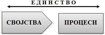 смета за голем проблем.