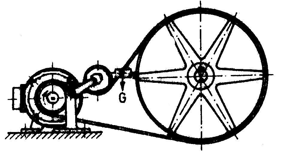 Transmisii prin curele 169 Forţa de tensionare a curelei F 0 poate fi realizată prin elasticitatea curelei sau prin aplicarea unei forţe exterioare de tensionare. Fig.10.