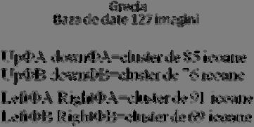 3.5 Analiza secțiunii de aur Secțiunea de aur se întâlnește în multe dintre