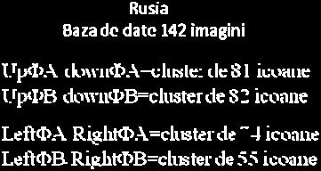 85, de axe A și un număr apropiat de axe B cu aprox. 70 de imagini.