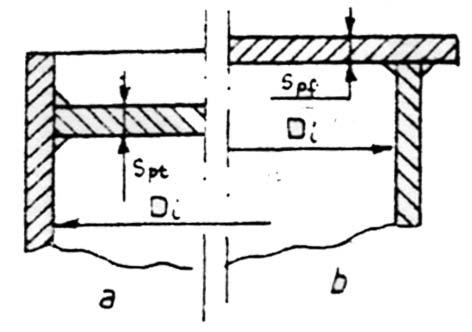 79 Fig. 8.5 Fundurile erice ără rcordre:, b ud; c,d prevăzu cu lnşe; corpul recipienului; undul eric ără rcordre; 3 inel de rigidizre; 4 lnşă. Fig. 8.6 Fundurile plne ude ără rcordre: penru dimere de 50 550 mm; b penru dimere de 600 3000 mm Fig.